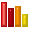 FemaleDom.com Forums Statistics